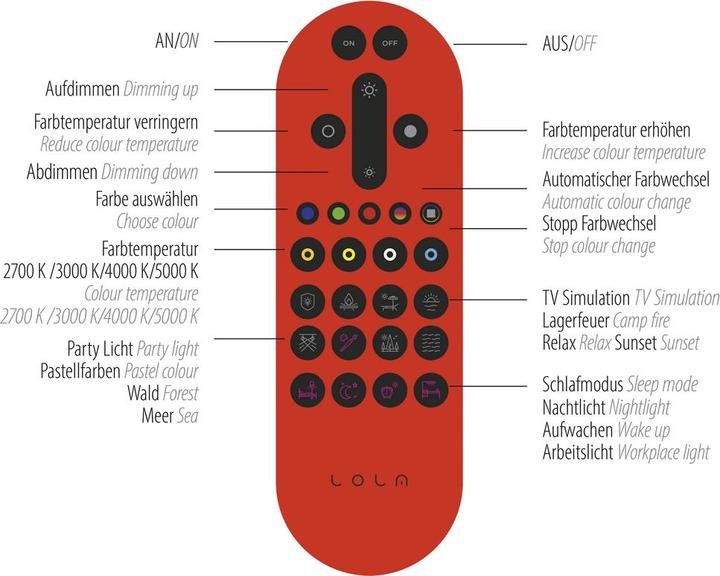Actual product image Just Light LED Deckenlampe LOLAsmart - MAXI Steuerbar per Tuya App, CCT RGB dimmbar Fernbedienung (3240 lm)