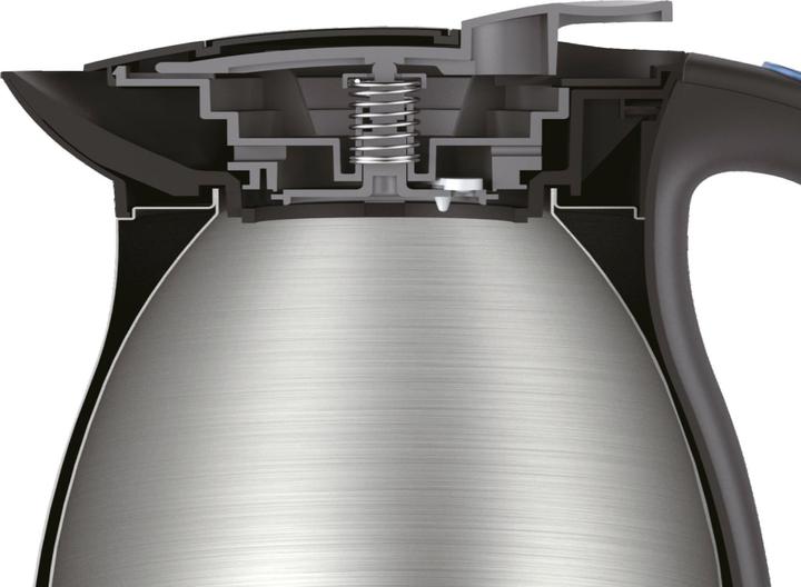 Immagine prodotto Gastroback Avanzato (1.70 l, Spina UE)