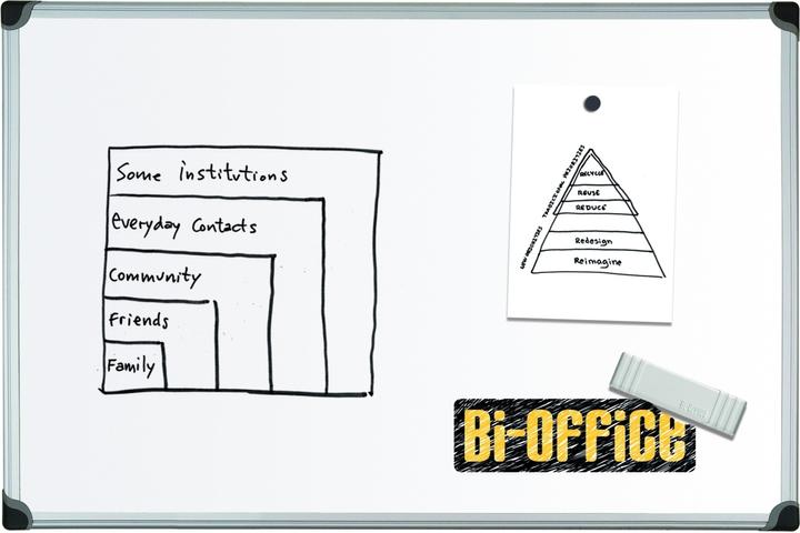 Actual product image Bi-Office Whiteboard ® Classic, HxW 100 x 150 cm, lakeret (150 x 100 cm)