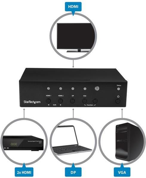 Image du produit StarTech Commutateur Convertisseur DP VGA HDMI