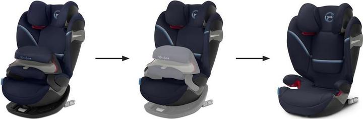 Image du produit Cybex Pallas S-fix