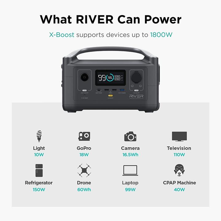 Actual product image EcoFlow River 600 (288 Wh, 5 kg)