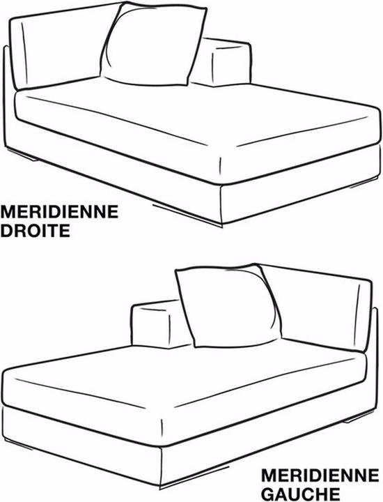 Immagine prodotto La Redoute Interieurs Leone (Divano ad angolo)