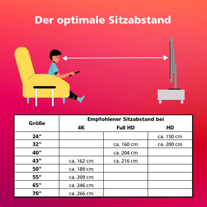 Produktbild Telefunken XF32N750M-W Fernseher 32 Zoll Full HD LED TV mit Triple-Tuner, weiss (32", LED, Full HD, 2024)