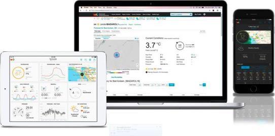 Produktbild Bresser Wetter Center 5-in-1 WLAN Profi-Sensor V