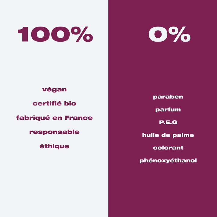 Image du produit Goliate Lubrifiant Anal Relaxant