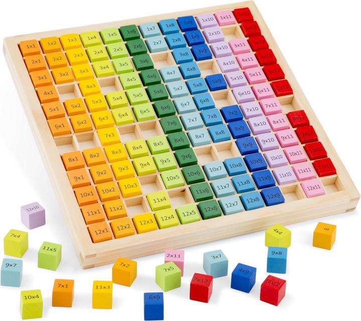 Image du produit New Classic Toys Times Table Tray (Anglais)