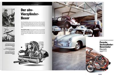 Actual product image Franzis Porsche 911 boxer engine