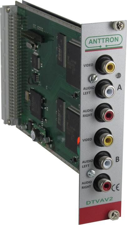 Anttron Twin A/V encoder module (Audio Converter)