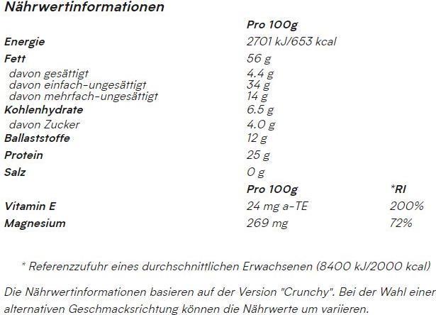 Valeurs nutritives et ingrédients MyProtein Beurre d'amande (Beurre d'amande, 1 pcs, 1000 g)
