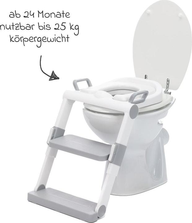 Actual product image Fillikid Toilettentrainer Toilettentrainer mit dynamischer Höhenverstellung
