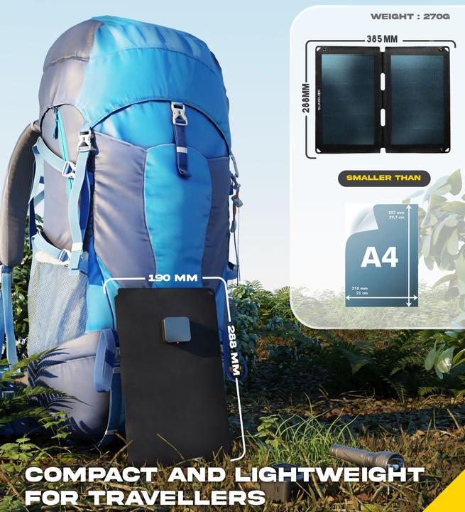 Immagine prodotto Sunslice Pannello solare portatile "Fusion Flex 12" (12 W, 0.24 kg)