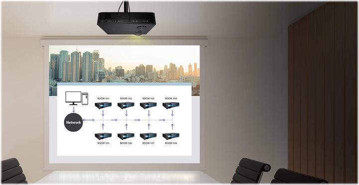 Image du produit ASUS Projecteur LED H1, 3000 Lumens (Full HD, 3000 lm, 1.3 - 1.56:1)