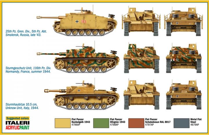 Actual product image 1:72 Sd.Kfz 142/1 Sturmgesch.III