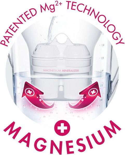 Produktbild BWT Penguin