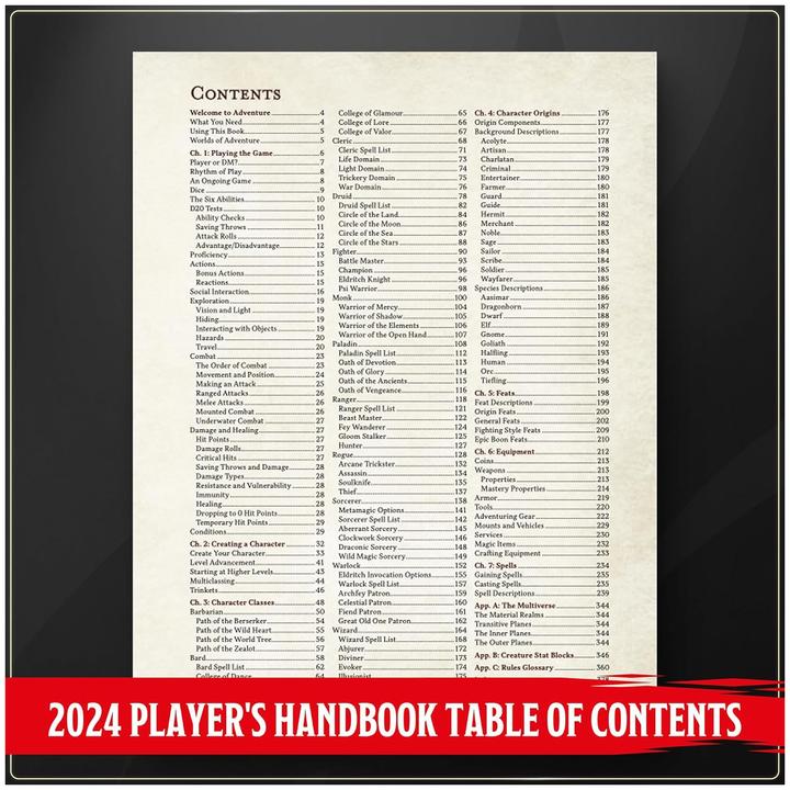 Nährwerte und Zutaten Wizards of the Coast Buch - Rollenspiel - Dungeons & Dragons - Spielerhandbuch 2025 (Englisch)