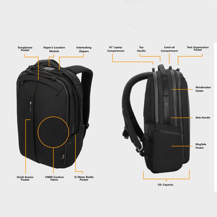 Produktbild Targus Hyper Pack Pro (22 l)