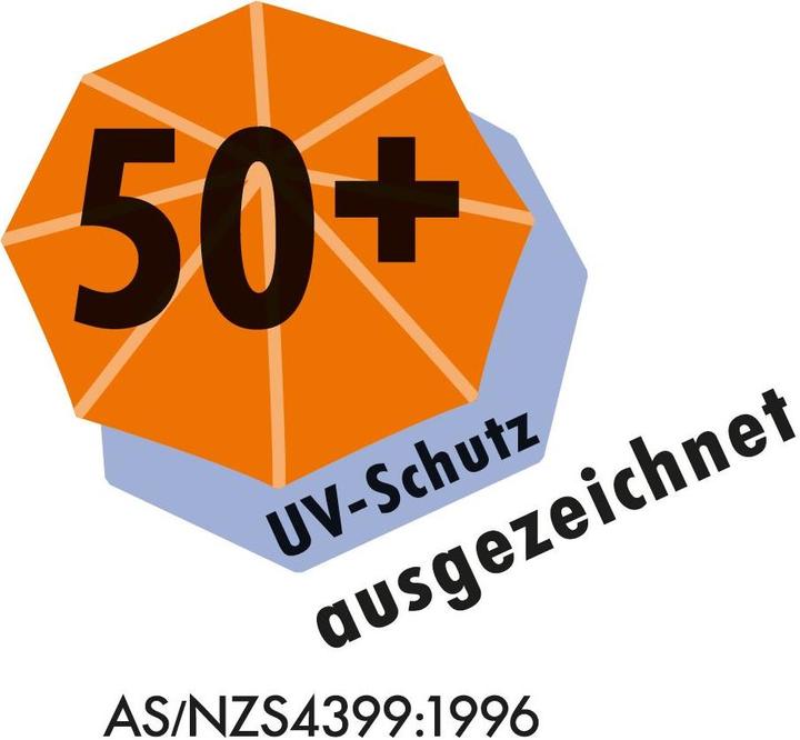Immagine prodotto Schneider Schirme Quadro