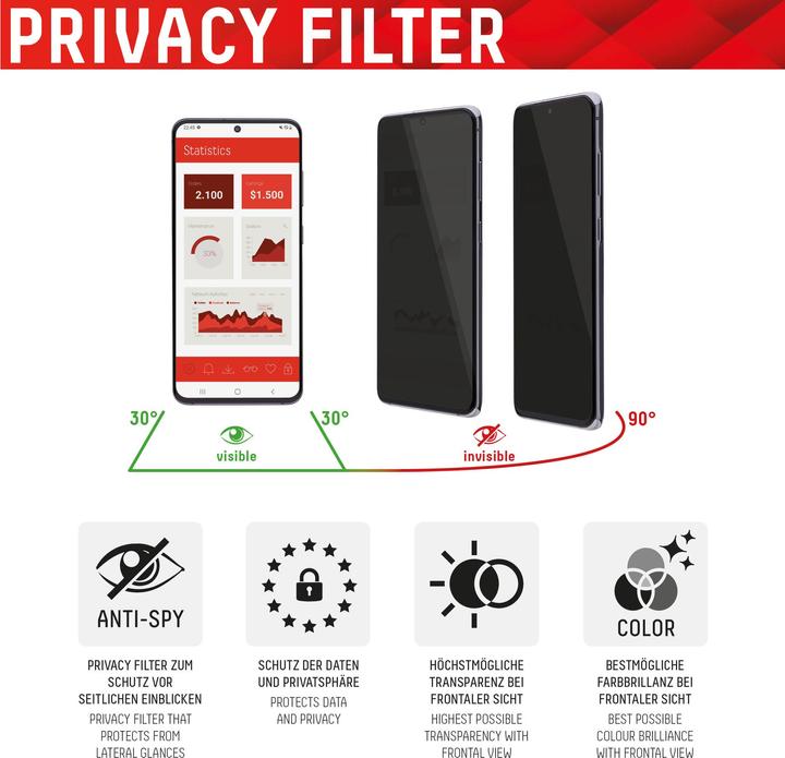 Image du produit Displex Privacy Glass (1 pièce(s), Oppo A16e, Apple iPhone 13)