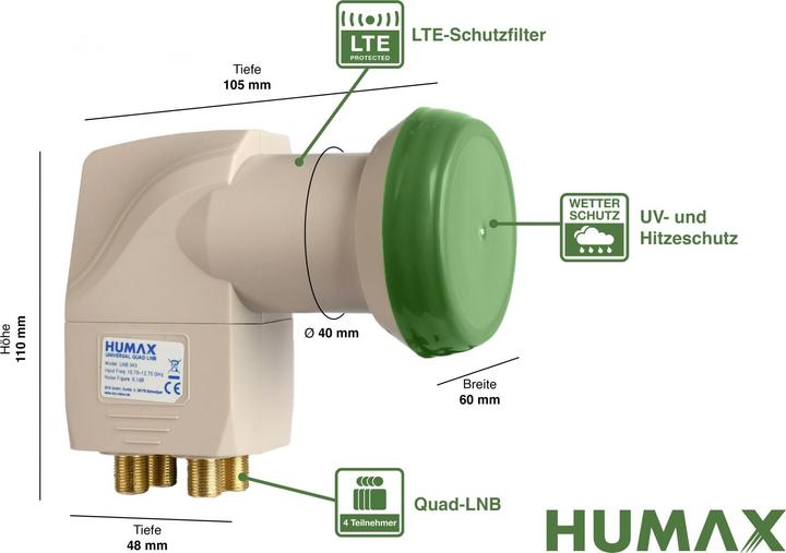 Image du produit Humax Green Power Quad-LNB (Quad LNB)