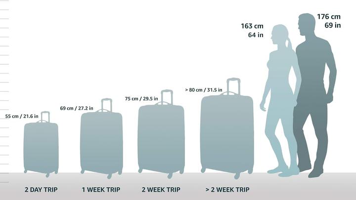 Image du produit Piquadro Blue Square Cabin Trolley noir (40 l, Bagage à main (jusqu'à 50l))