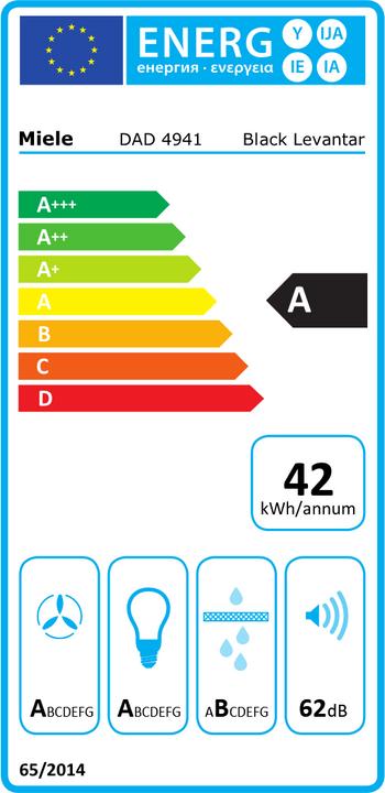 Etichetta energetica Miele DAD 4941 (Ventilatore da tavolo)