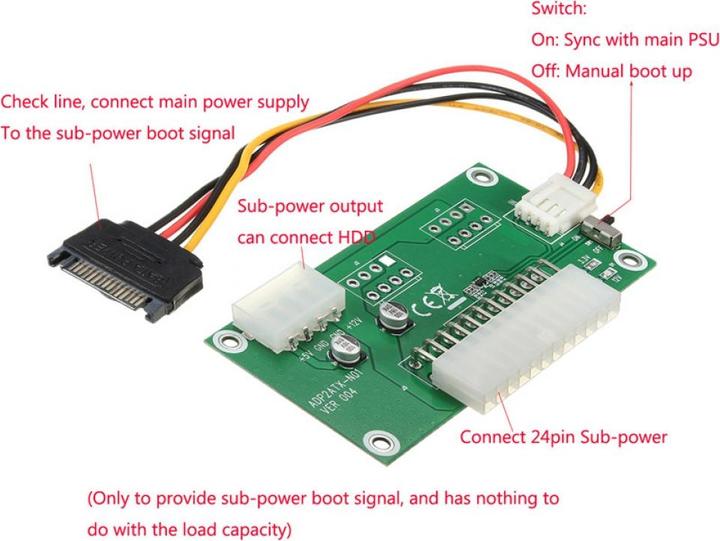 Actual product image PowerGuard ATX 24-Pin Dual Power Supply Adapter Starter Board with SATA Cable