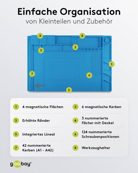Image du produit Goobay Tapis de soudure en silicone (Racks)