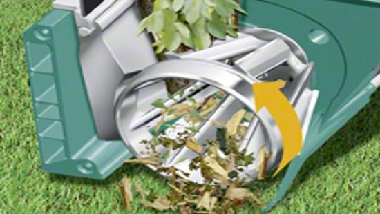 Actual product image Bosch Home & Garden AXT 25 TC
