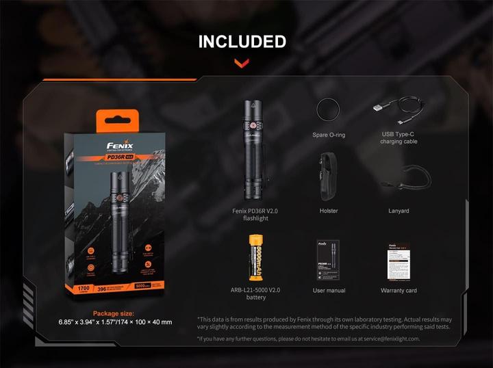 Actual product image Fenix PD36R V2.0 (14.07 cm, 1700 lm)