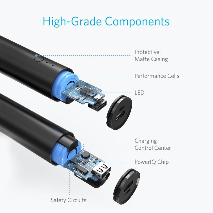 Produktbild Anker PowerCore (5000 mAh, 5000 W, 18.50 Wh)