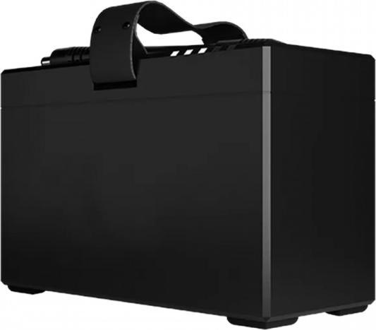 Produktbild Soundboks Batteryboks