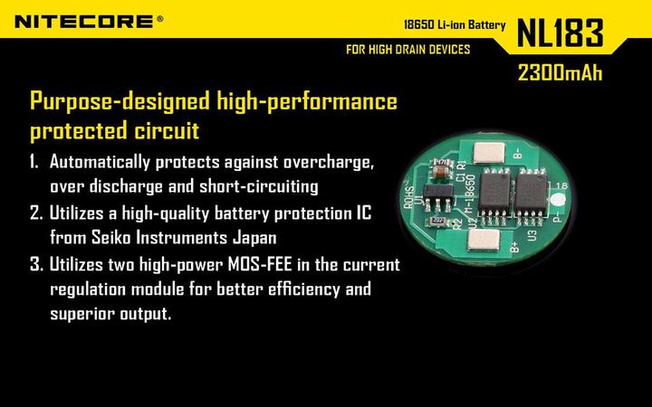 Actual product image Nitecore Nl 183