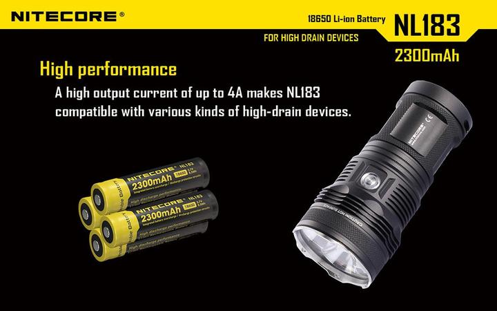 Actual product image Nitecore Nl 183