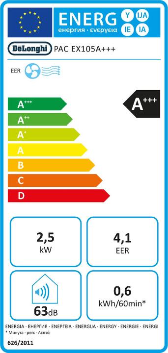 Etichetta energetica De'Longhi PAC EX105 (40 m², 10000 BTU/h)