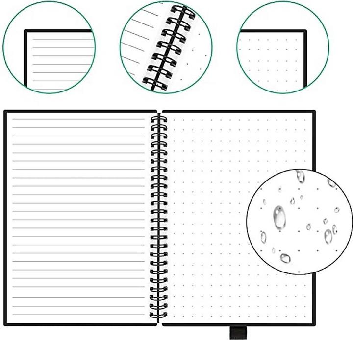 Produktbild Dreiklang-be smart Dreiklang wiederbeschreibbares Notizbuch Schreibblock mit Planer,DIN A5, Linien und Punktraster (A5, Kariert, Liniert)