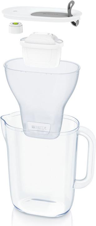 Actual product image Brita Style Maxtra Pro