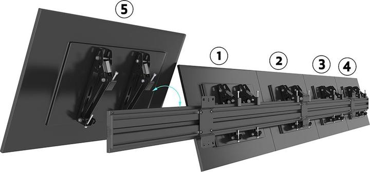 Produktbild Multibrackets 5fach Halterung 5 x 27"-32", VESA 100x100 -200 (Wand, 32", 150 kg)
