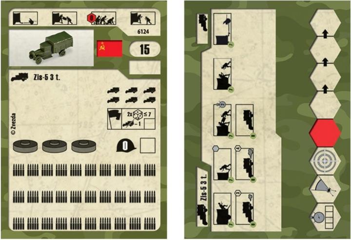 Actual product image Tamiya 1:100 WWII SovjetTransport truck ZIS-5