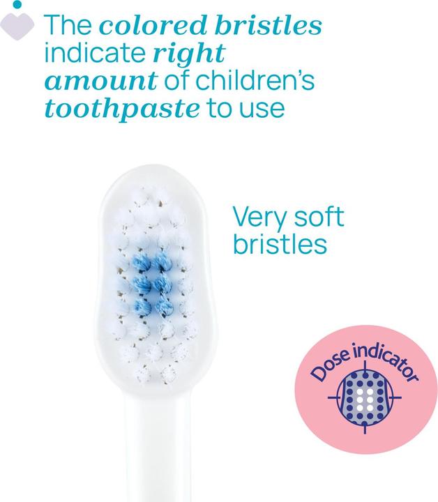 Actual product image Chicco Toothbrush, HIPPO - 3 - 6Y (Soft, 1 x)