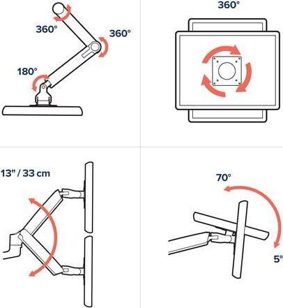 Actual product image Ergotron LX Monitor Arm mit patentierter CF-Technologie (Table, 24")