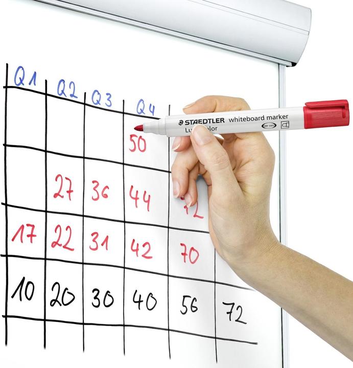 Produktbild Staedtler LUMOCOLOR - Whiteboard-Marker (Rot, 2 mm, 1 x)