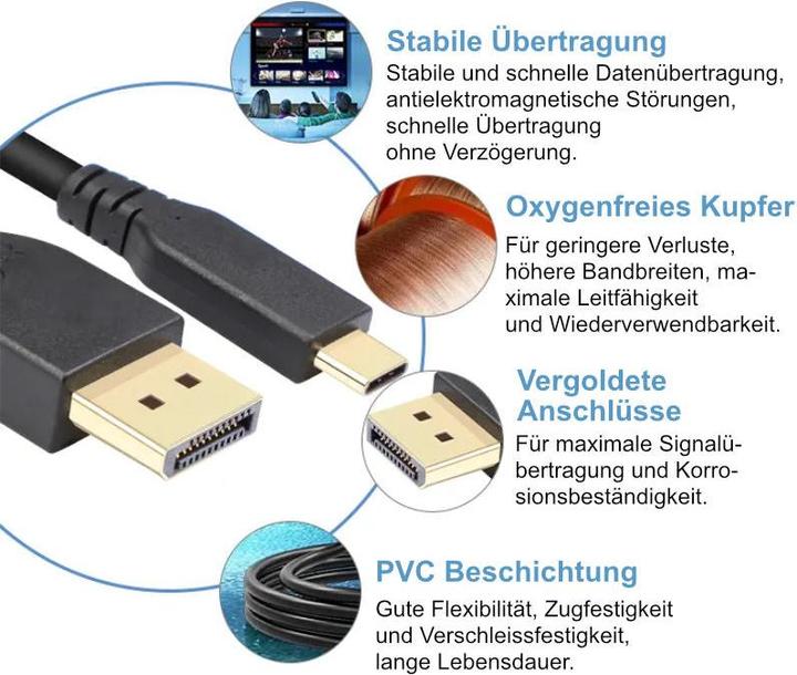 Actual product image Hermex DisplayPort – USB C (2 m, DisplayPort, USB Type C)