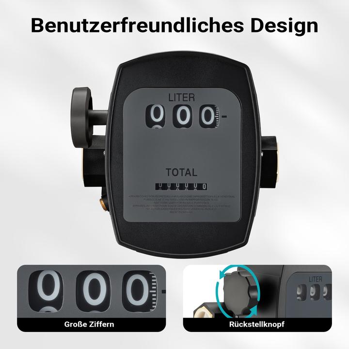 Actual product image Wiltec Diesel Fuel Oil Counter Flow Meter 3 bar 10-60l/min Connection 1