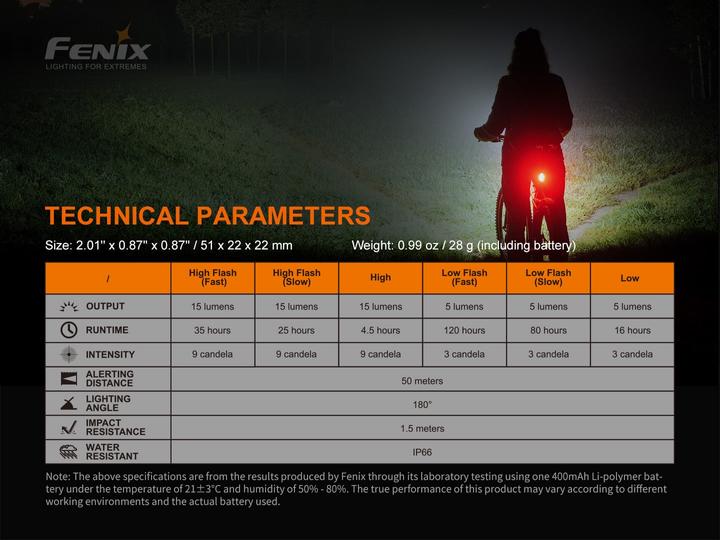 Actual product image Fenix BC05R V2.0 (15 lm, 15 lm)
