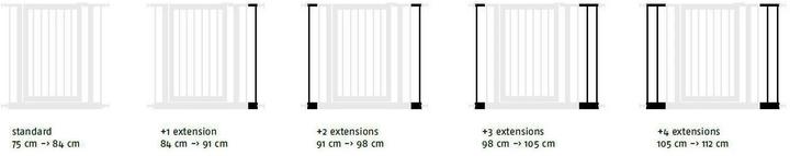 Actual product image Savic Dog Barrier Extension (Dog kennel)