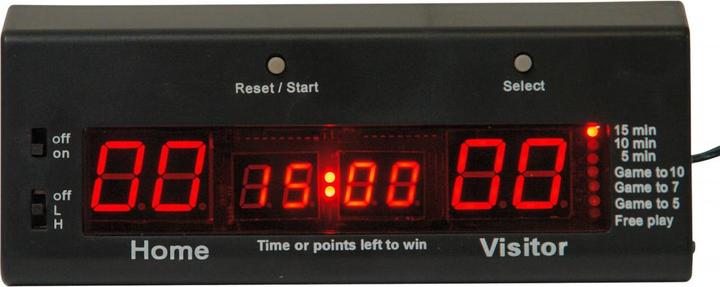Produktbild Dema Torzähler elektr. für 70123 + 70099