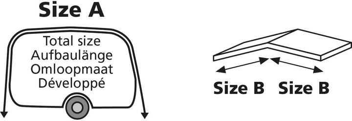 Immagine prodotto Eurotrail Combi (Tenda, 6.90 kg, 3 persone)