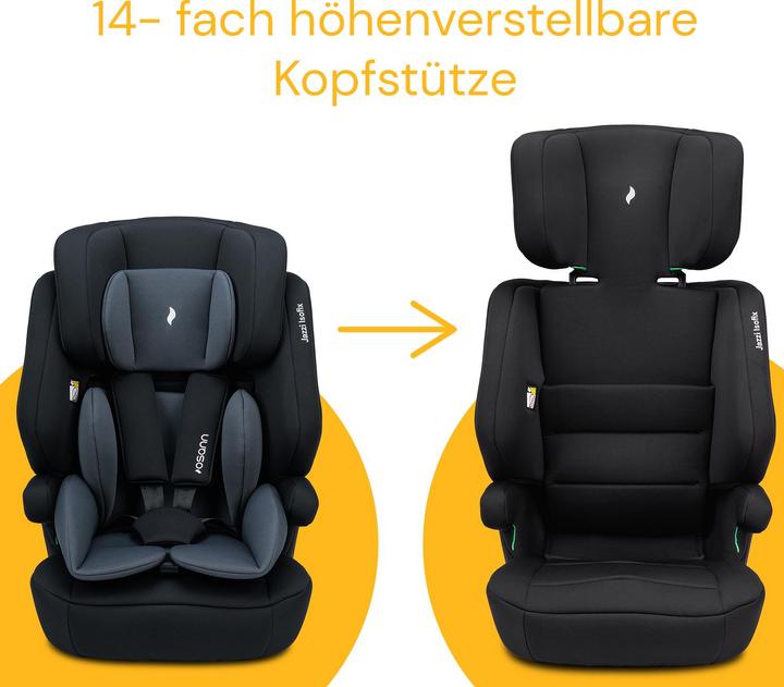 Actual product image Osann Jazzi Isofix (Child seat, ECE R129/i-Size Standard)