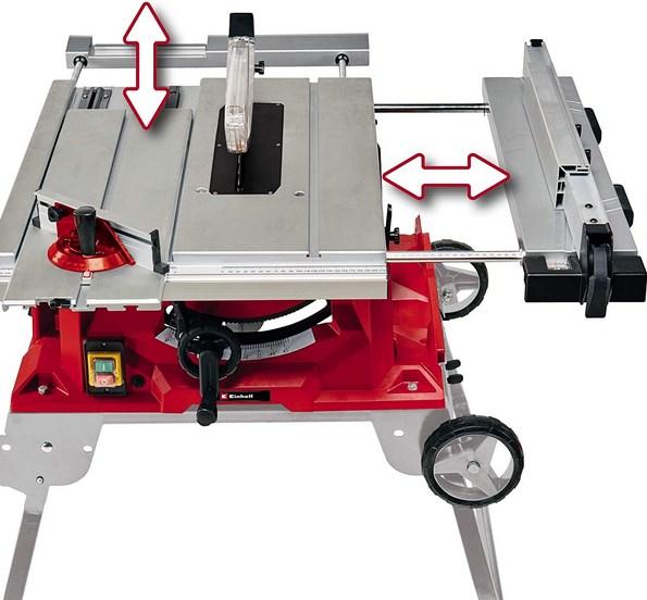 Produktbild Einhell TE-CC 250 UF
